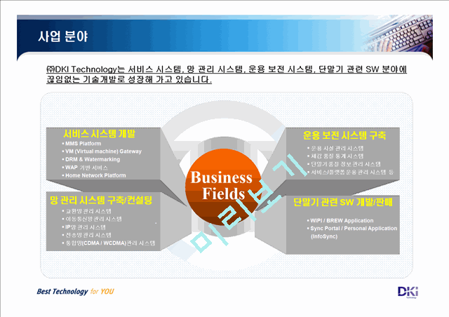 [회사소개서] 네트워크 기반 시스템 구축 및 모바일 서비스- DKI Technology Inc   (9 )